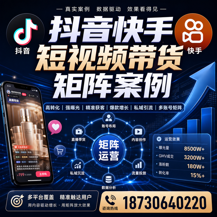 红河短视频带货团队多平台矩阵自动分发案例