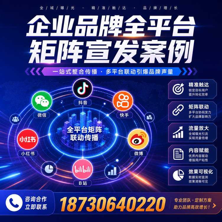 红河企业全平台自媒体品牌统一宣发落地案例