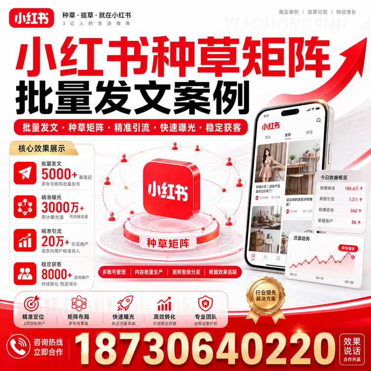 红河小红书种草矩阵批量发文案例