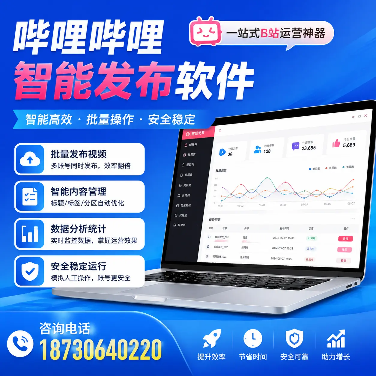 如何通过哔哩哔哩智能发布软件提升 红河 企业曝光率